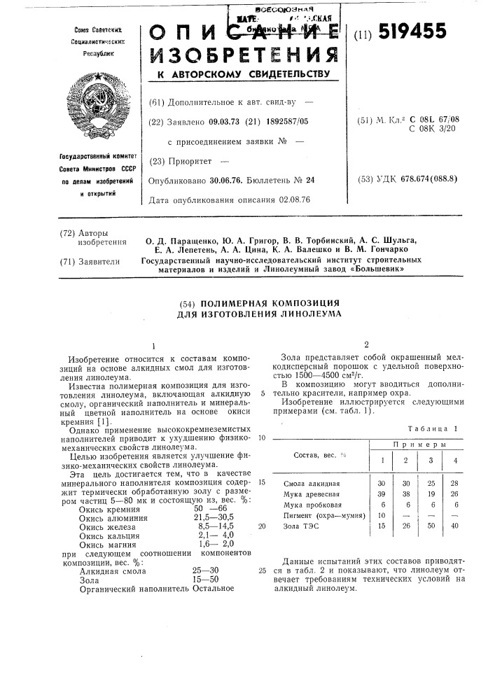 Полимерная композиция для изготовления линолеума (патент 519455)