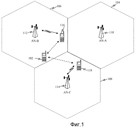 Начальное обнаружение сети с содействием и определение системы (патент 2464733)