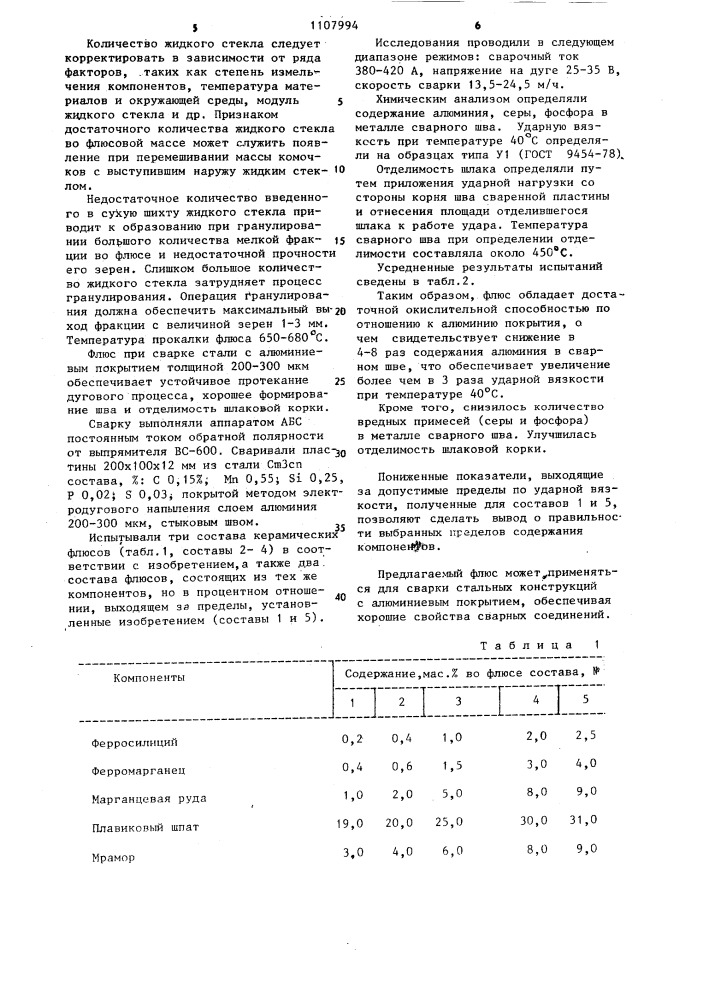 Керамический флюс для сварки сталей (патент 1107994)