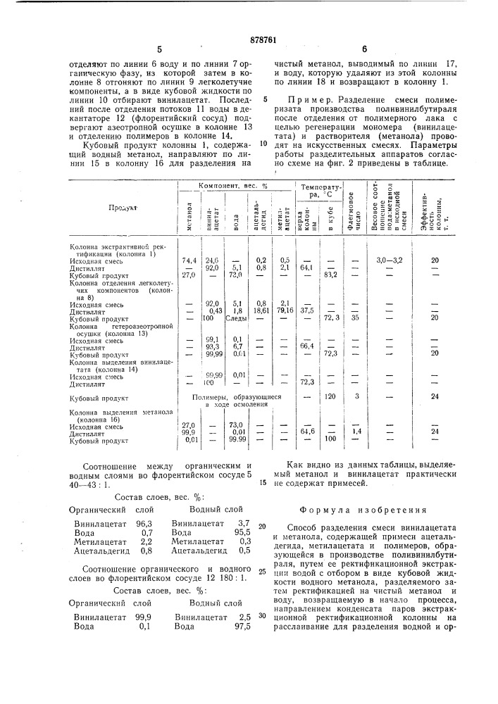 Способ разделения смеси винилацетата и метанола (патент 878761)