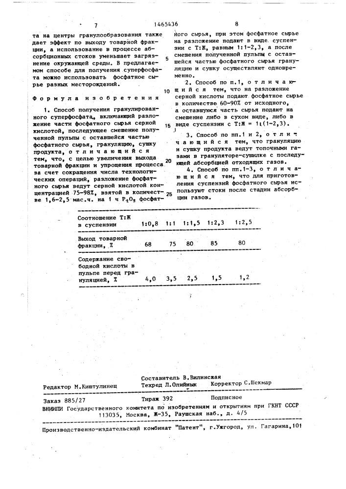 Способ получения гранулированного суперфосфата (патент 1465436)