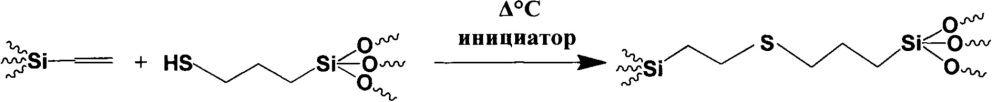 Способ получения гибких силоксановых аэрогелей (патент 2659077)