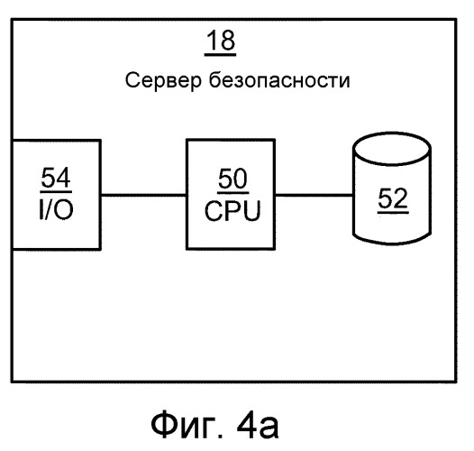 Способы, сервер, устройство-получатель платежей, компьютерные программы и компьютерные программные продукты для установления связи (патент 2546549)