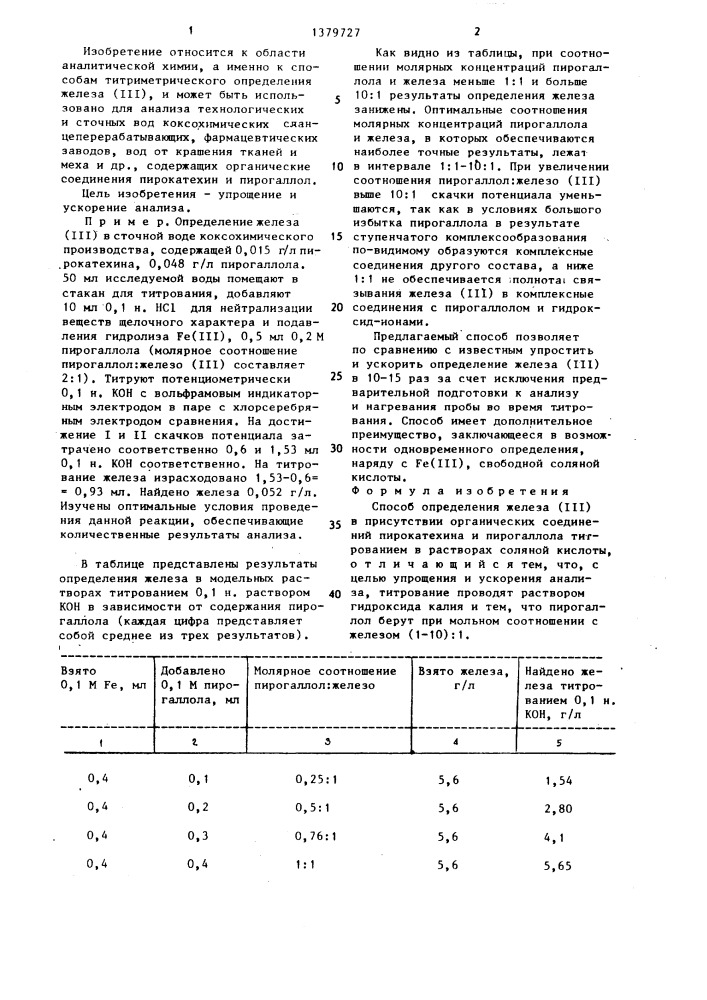 Способ определения железа ( @ ) в присутствии органических соединений пирокатехина и пирогаллола (патент 1379727)