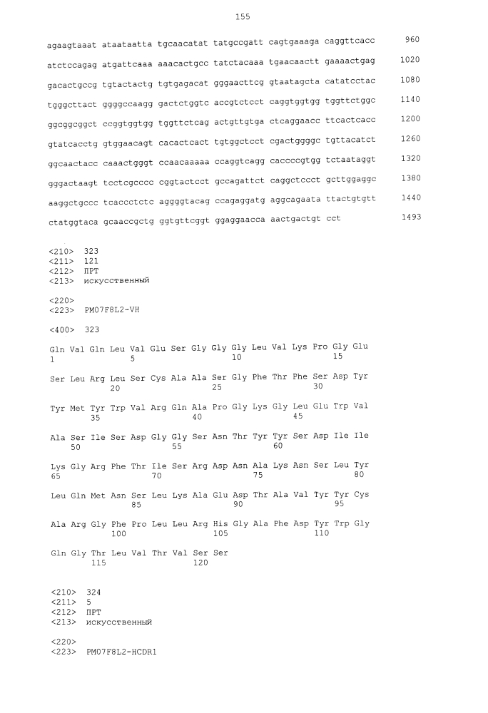 Биспецифическое одноцепочечное антитело к psmaxcd3 с межвидовой специфичностью (патент 2617942)