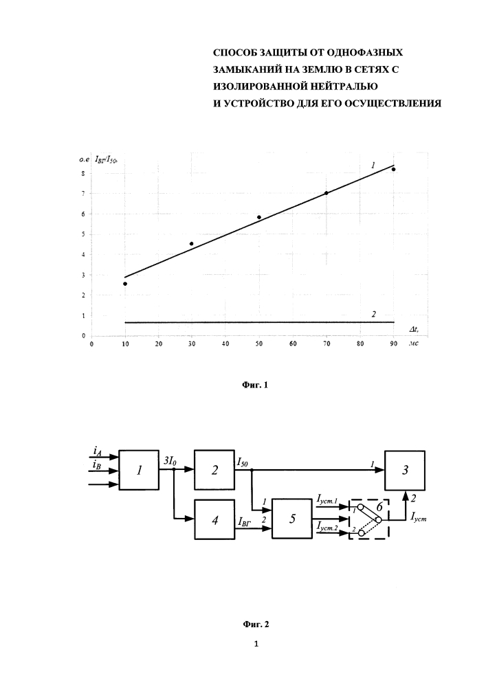 Способ защиты от однофазных замыканий на землю в сетях с изолированной нейтралью и устройство для его осуществления (патент 2629374)