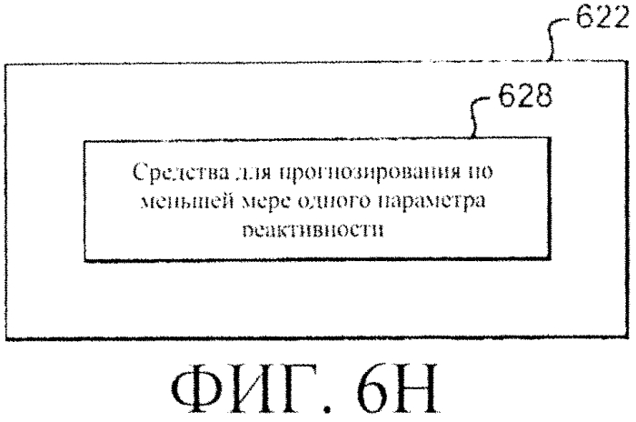 Система регулирования реактивности в реакторе ядерного деления (варианты) (патент 2553979)