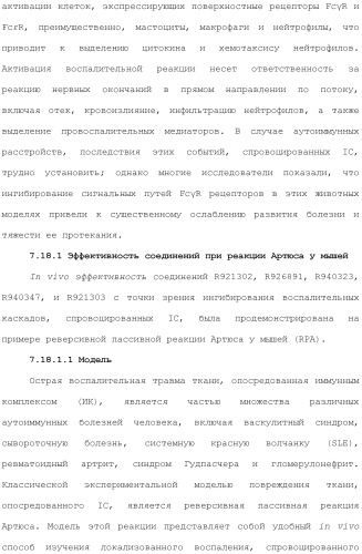 Способы лечения или профилактики аутоиммунных заболеваний с помощью соединений 2,4-пиримидиндиамина (патент 2491071)