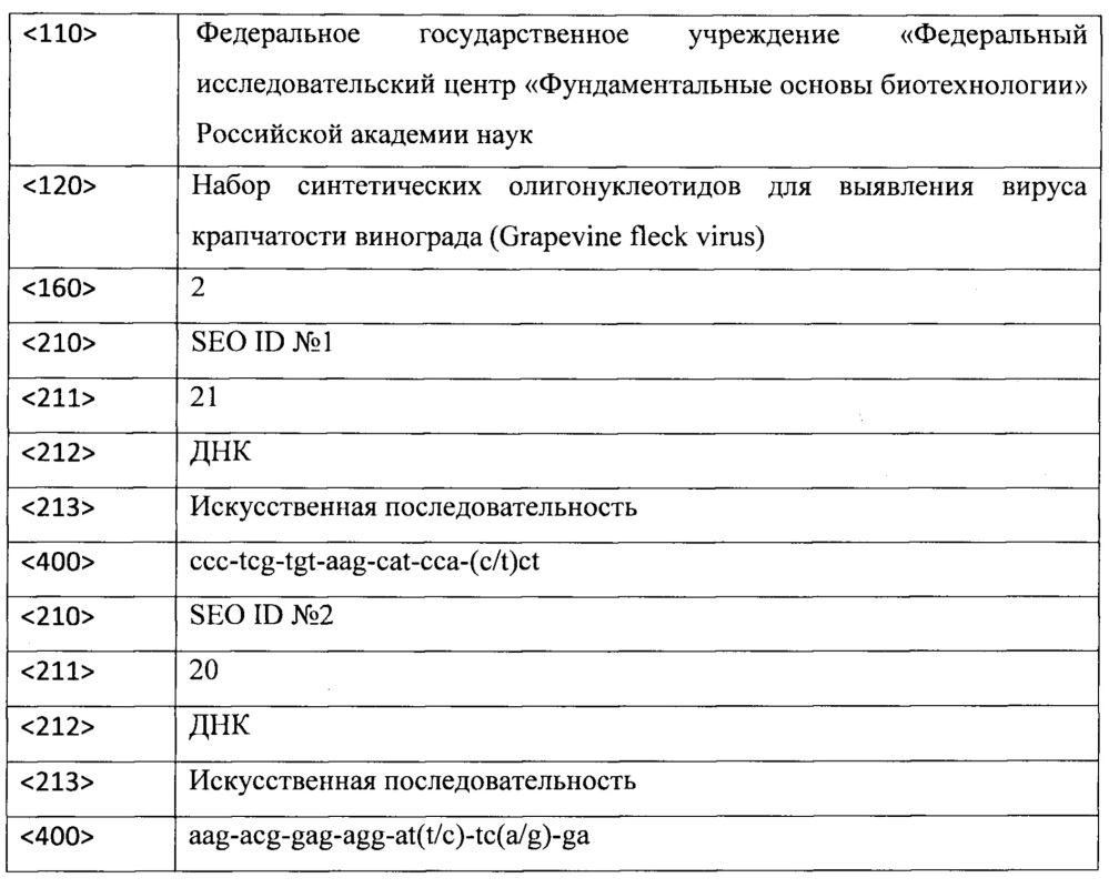 Набор синтетических олигонуклеотидов для выявления вируса крапчатости винограда (grapevine fleck virus) (патент 2644244)