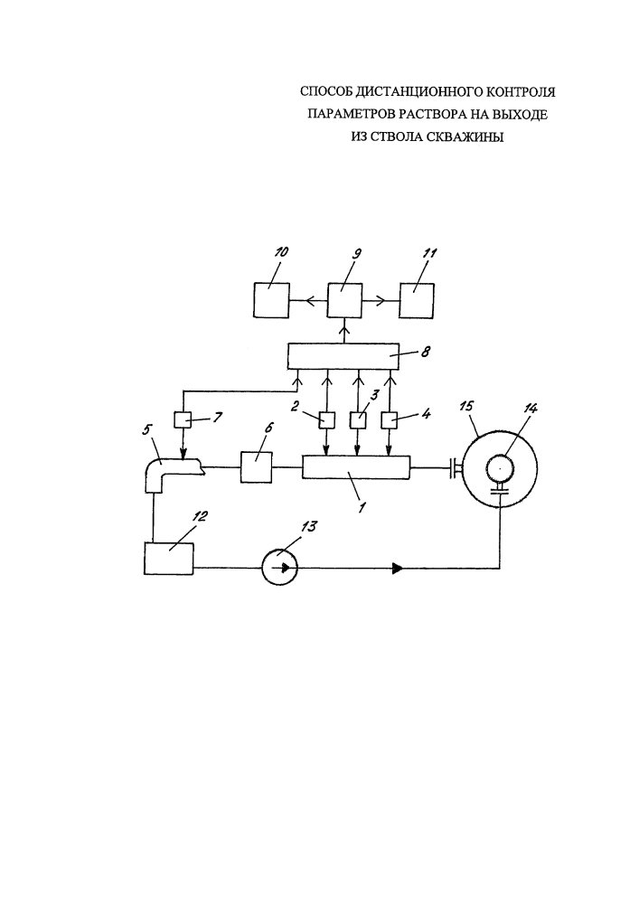 Способ дистанционного контроля параметров раствора на выходе из ствола скважины (патент 2602560)