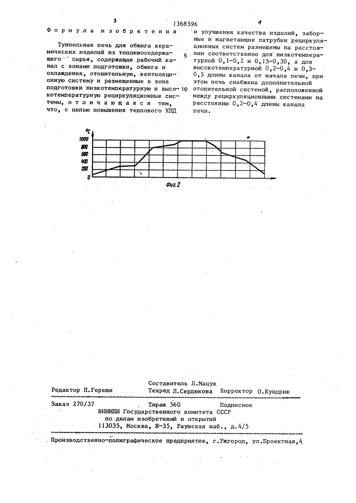 Туннельная печь (патент 1368596)