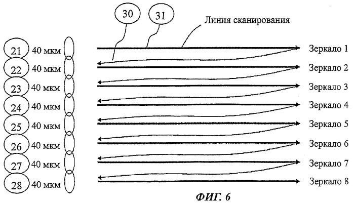 Способ нанесения покрытия и металлическое изделие, снабженное покрытием (патент 2467092)