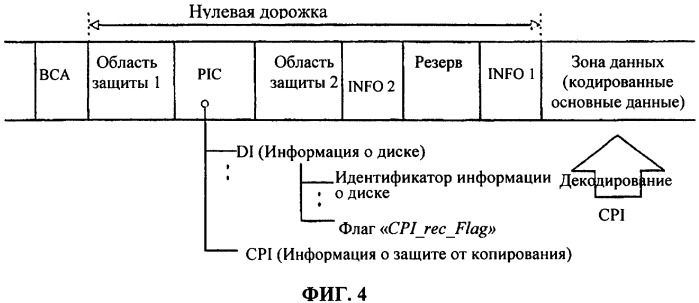 Носитель записи с информацией о наличии защиты от копирования, а также устройство и способы формирования, записи, воспроизведения и ограничения воспроизведения носителя записи (патент 2404462)