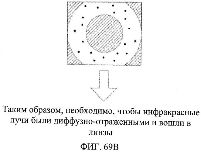 Система рукописного ввода/вывода, лист рукописного ввода, система ввода информации, и лист, обеспечивающий ввод информации (патент 2536667)