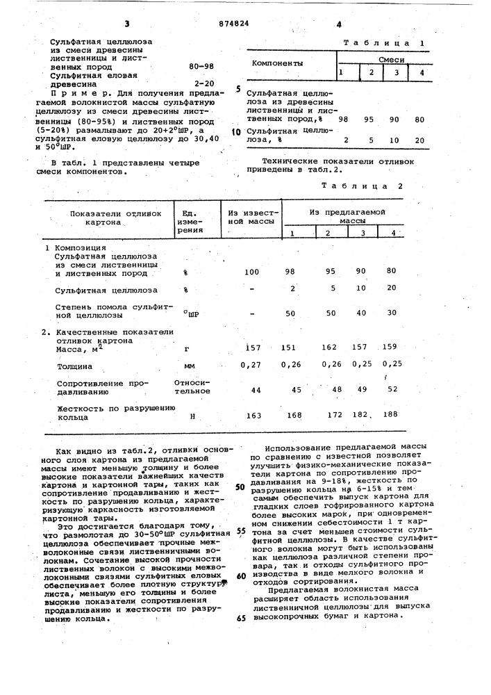 Волокнистая масса для изготовления картона-основы, используемого в качестве гладкого слоя гофрированного картона (патент 874824)