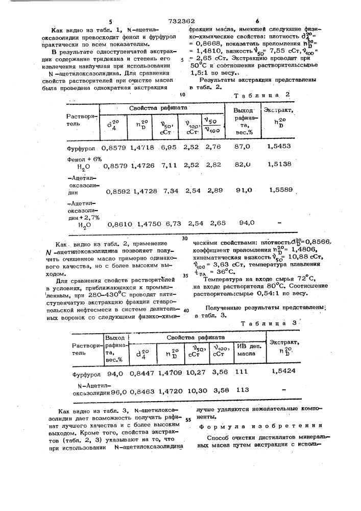 Способ очистки дистиллятов минеральных масел (патент 732362)