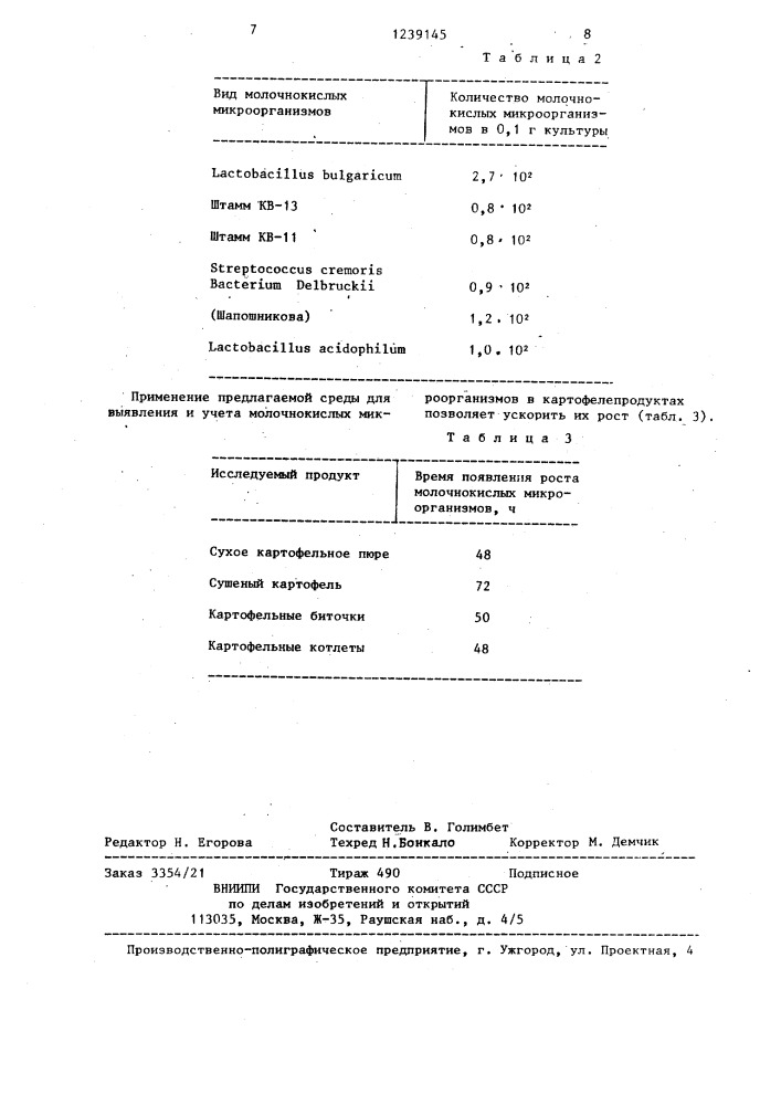 Питательная среда для выявления и количественного учета молочнокислых бактерий в продуктах из картофеля (патент 1239145)