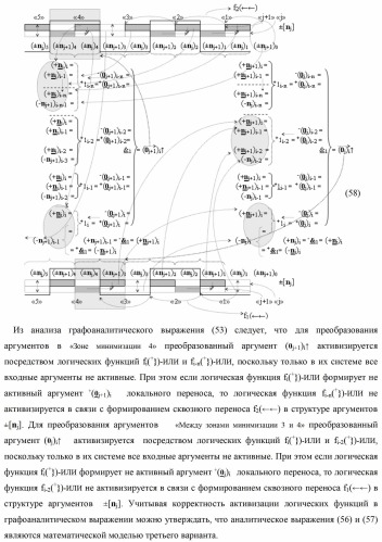 Способ формирования преобразованных аргументов аналоговых сигналов (0j)i и (0j+1)i сквозного параллельного переноса f(  ) для преобразования позиционно-знаковых аргументов аналоговых сигналов &#177;[nj]f(+/-) в условной &quot;i&quot; зоне минимизации и функциональная структура для его реализации (варианты) (патент 2420868)