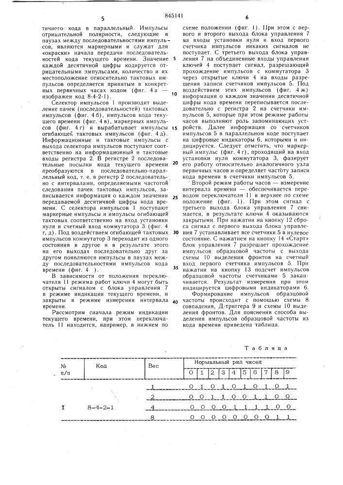 Цифровые вторичные часы-хронометр (патент 845141)