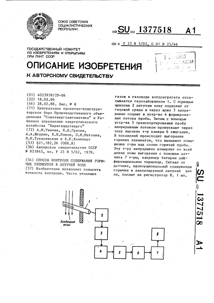 Способ контроля содержания горючих элементов в летучей золе (патент 1377518)