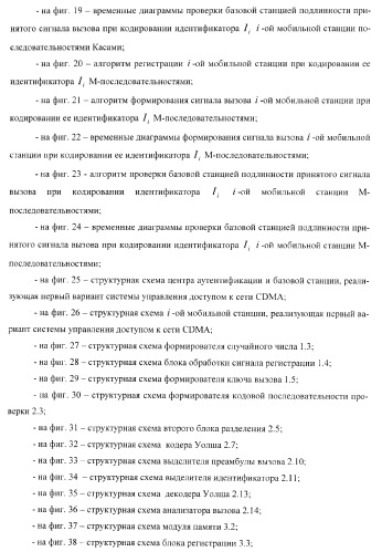 Способ (варианты) и система (варианты) управления доступом к сети cdma (патент 2371884)