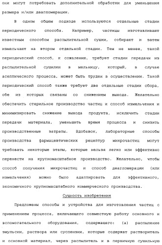 Способы и устройство для приготовления частиц с помощью распылительной сушилки и работающей совместно с ней струйной мельницей (патент 2324533)