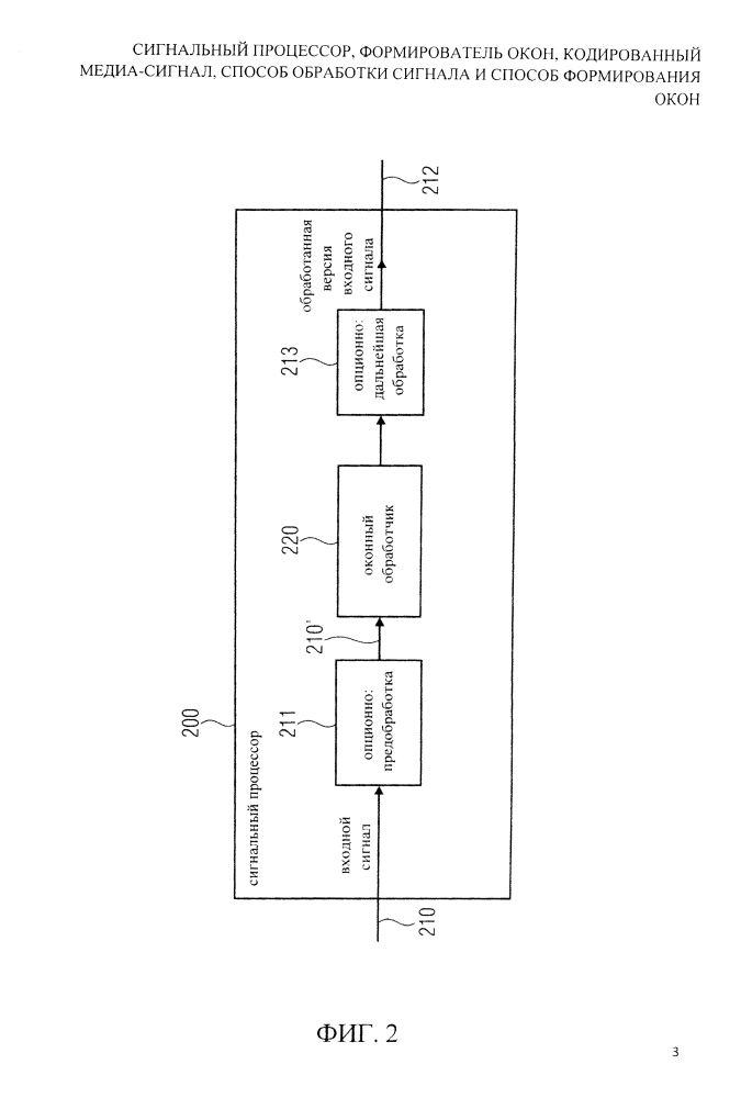 Сигнальный процессор, формирователь окон, кодированный медиа-сигнал, способ обработки сигнала и способ формирования окон (патент 2616863)