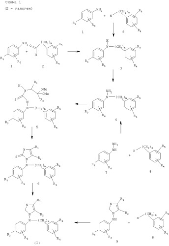 Производные 1-n-фениламино-1н-имидазола и содержащие их фармацевтические композиции (патент 2327691)