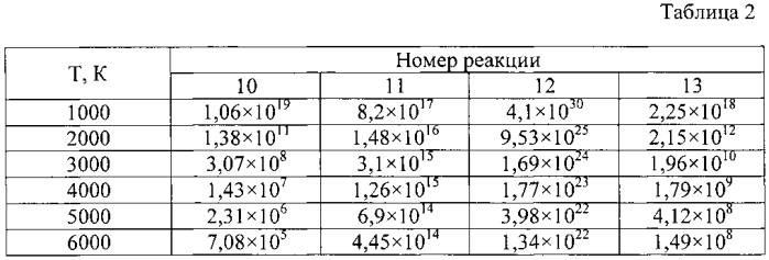 Порошковая проволока для подводной сварки сталей (патент 2585605)