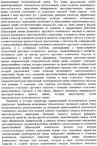 Способ формообразования сферовинтовых конических зубчатых поверхностей и устройство для его реализации (патент 2309028)