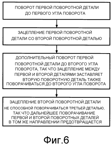 Механизм, содержащий поворачиваемую деталь (патент 2553791)