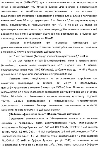 Замещенные пиперазины, (1,4)-диазепины и 2,5-диазабицикло[2.2.1]гептаны в качестве н1-и/или н3-антагонистов гистамина или обратных н3-антагонистов гистамина (патент 2328494)