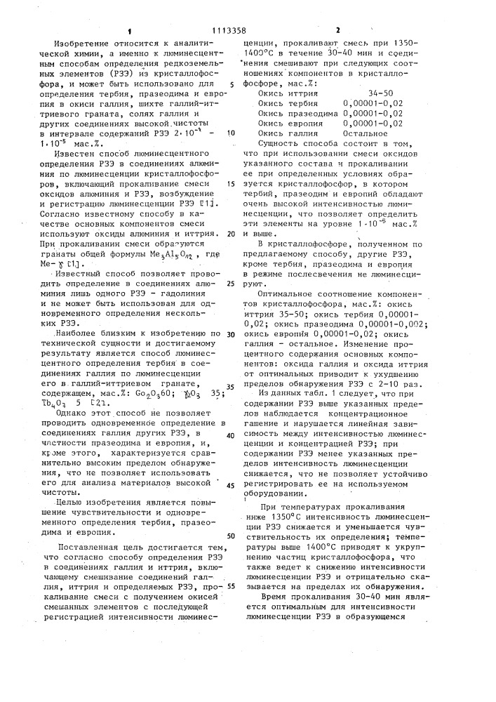 Способ определения редкоземельных элементов в соединениях галлия и иттрия (патент 1113358)