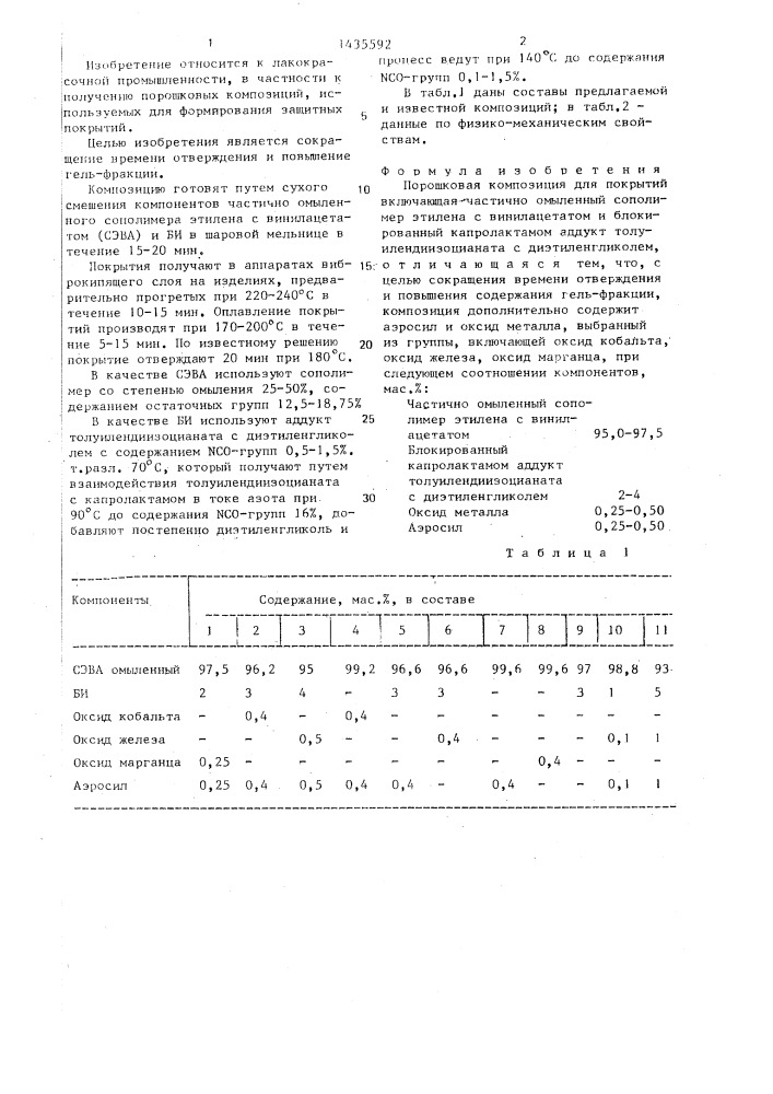 Порошковая композиция для покрытий (патент 1435592)