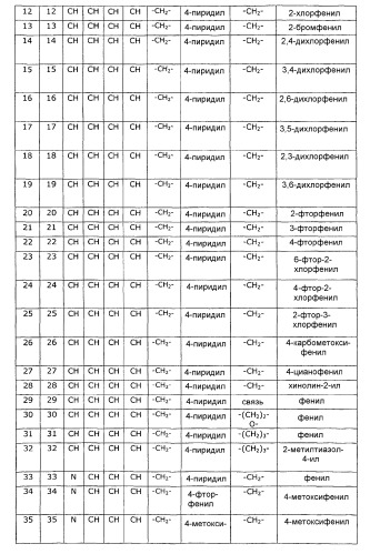 Новые эфиры гидроксамовых кислот и их фармацевтическое применение (патент 2357952)