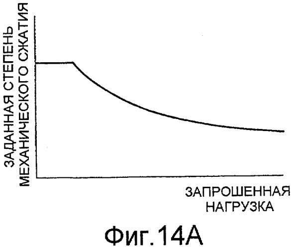 Двигатель внутреннего сгорания с искровым зажиганием (патент 2439351)