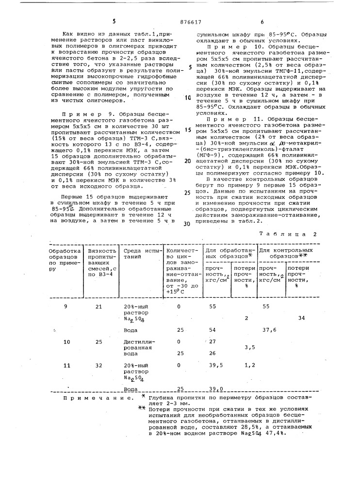 Способ изготовления бетонполимерного искусственного камня (патент 876617)