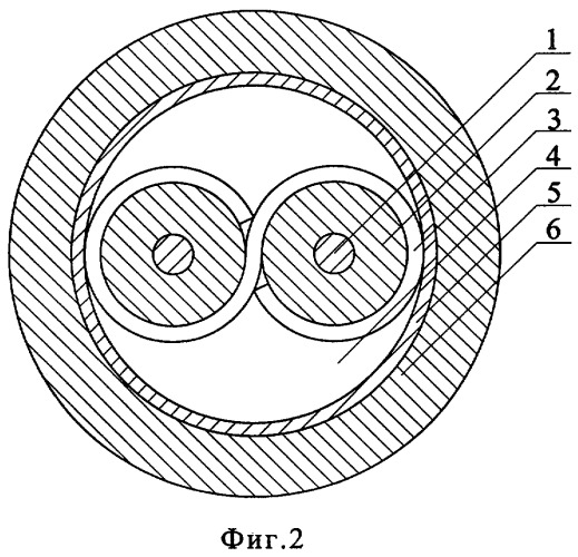 Симметричный огнестойкий кабель (патент 2370839)