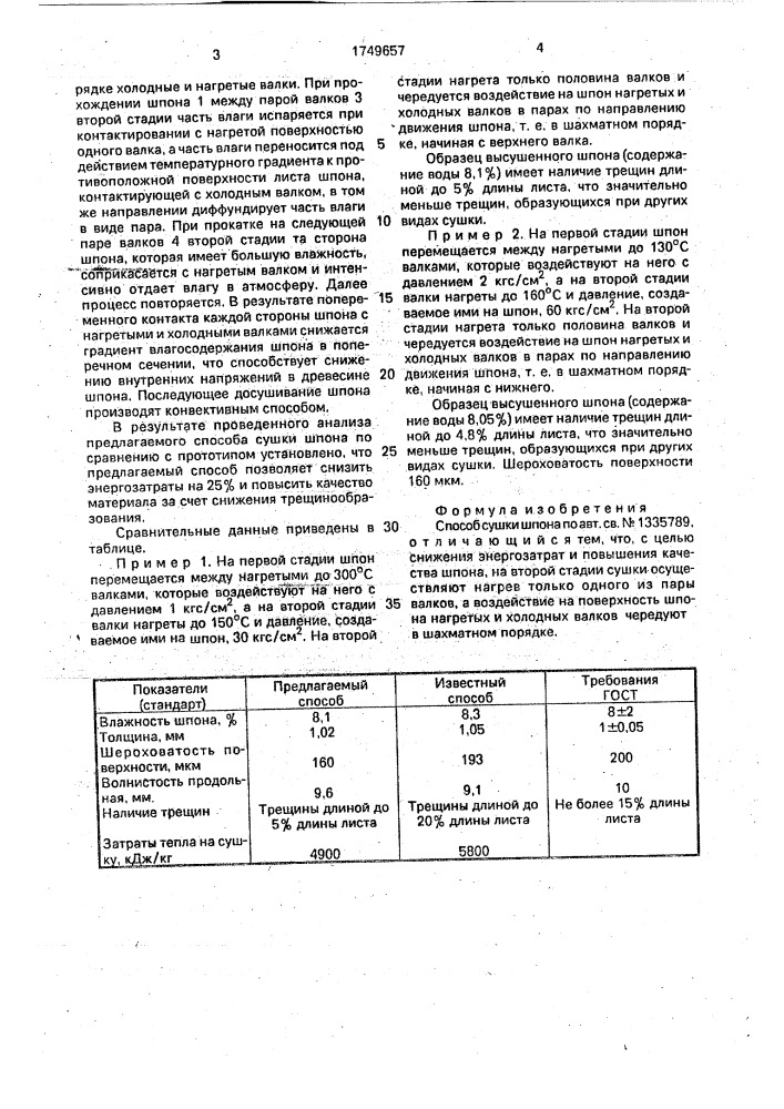 Способ сушки шпона (патент 1749657)