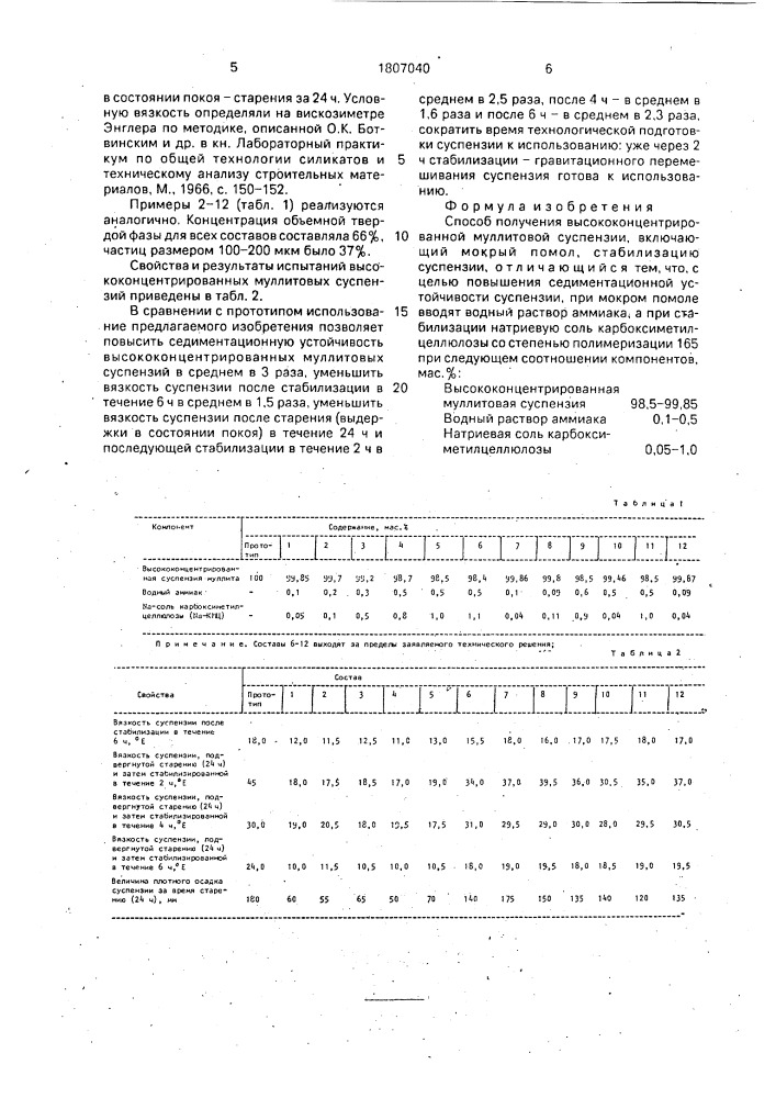 Способ получения высококонцентрированной муллитовой суспензии (патент 1807040)