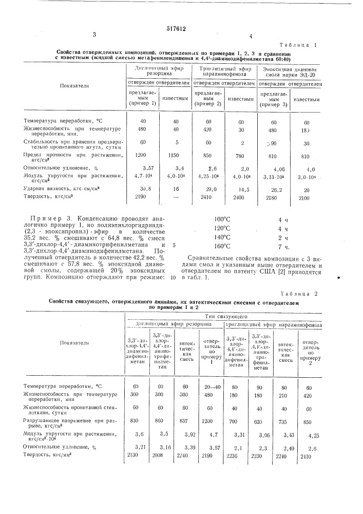 Эпоксидная композиция (патент 517612)