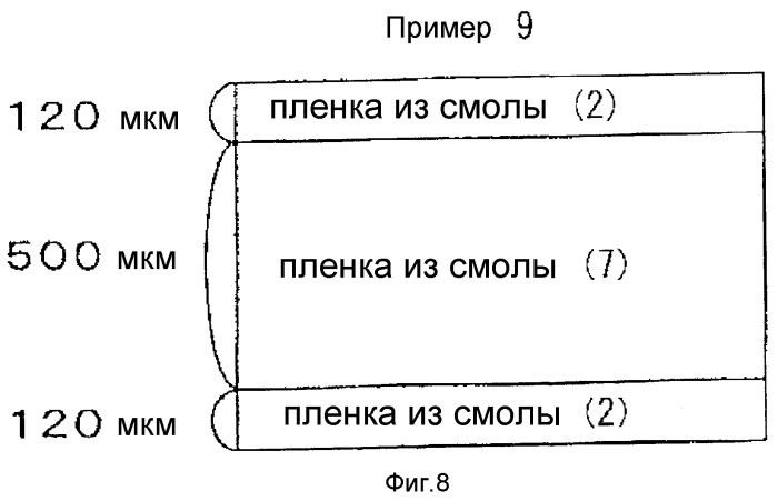 Многослойное стекло и прослаивающая пленка для многослойных стекол (патент 2351481)