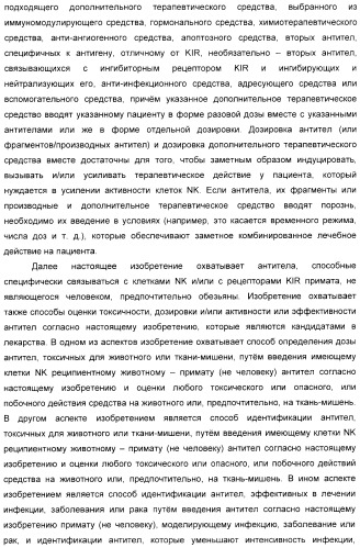 Антитела, связывающиеся с рецепторами kir2dl1,-2,-3 и не связывающиеся с рецептором kir2ds4, и их терапевтическое применение (патент 2410396)