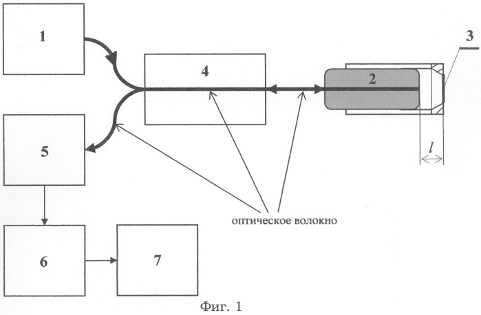 Волоконно-оптическая сенсорная система (патент 2279112)