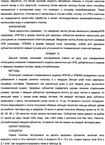 Композиция диетических волокон, включающая в себя глюкоманнан, ксантановую смолу, альгинат и липид (патент 2473245)