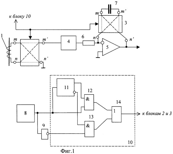 Измерительный преобразователь переменного тока (патент 2256184)