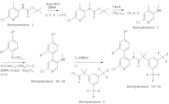 Двойные антагонисты nk1/nk3 для лечения шизофрении (патент 2374229)