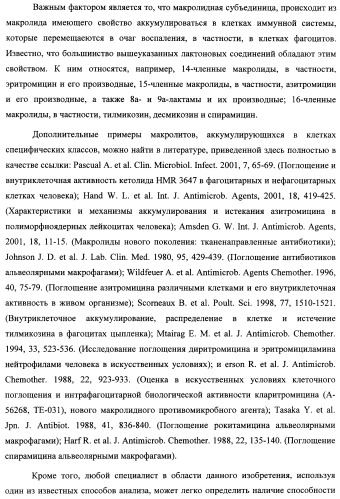 Новые нестероидные противовоспалительные вещества, составы и способы их применения (патент 2342398)