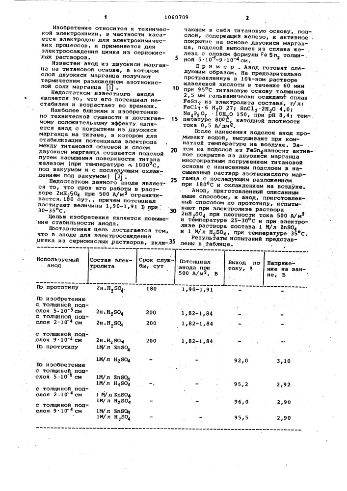 Анод для электроосаждения цинка из сернокислых растворов (патент 1060709)
