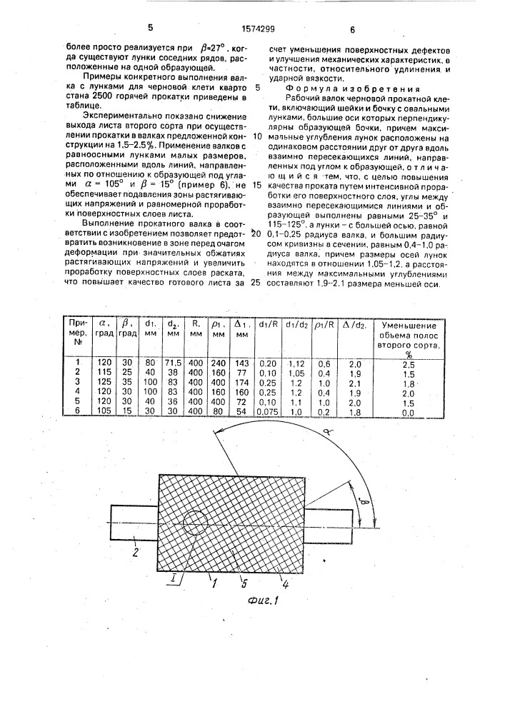 Рабочий валок черновой прокатной клети (патент 1574299)